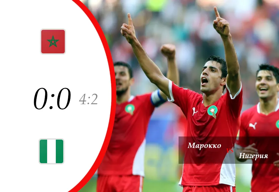 Марокко 0:0 Нигерия (4:2 по пенальти) — обзор полуфинала Кубка африканских наций, 14.01.2026